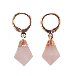 Polished Rose Quartz Point Earrings